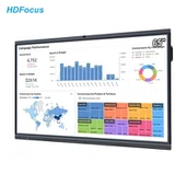 65 pulzier pannell ċatt interattiv